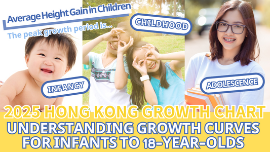 2025 Hong Kong Growth Chart | Understanding Growth Curves for Infants to 18-Year-Olds